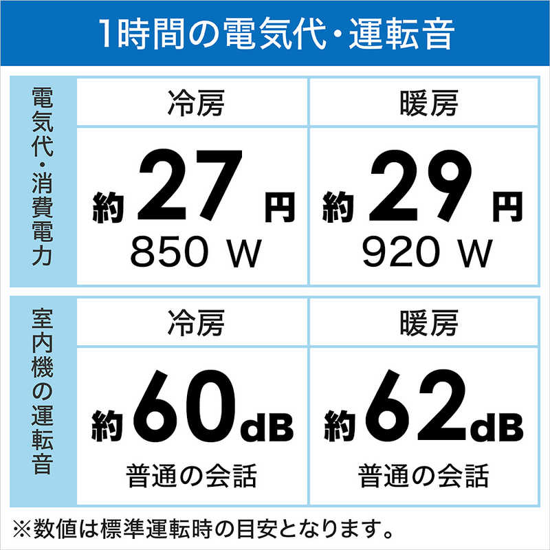 東芝　TOSHIBA 東芝　TOSHIBA エアコン 大清快 N-DRBKシリーズ おもに12畳用 RAS-N361DRBK-W ホワイト RAS-N361DRBK-W ホワイト