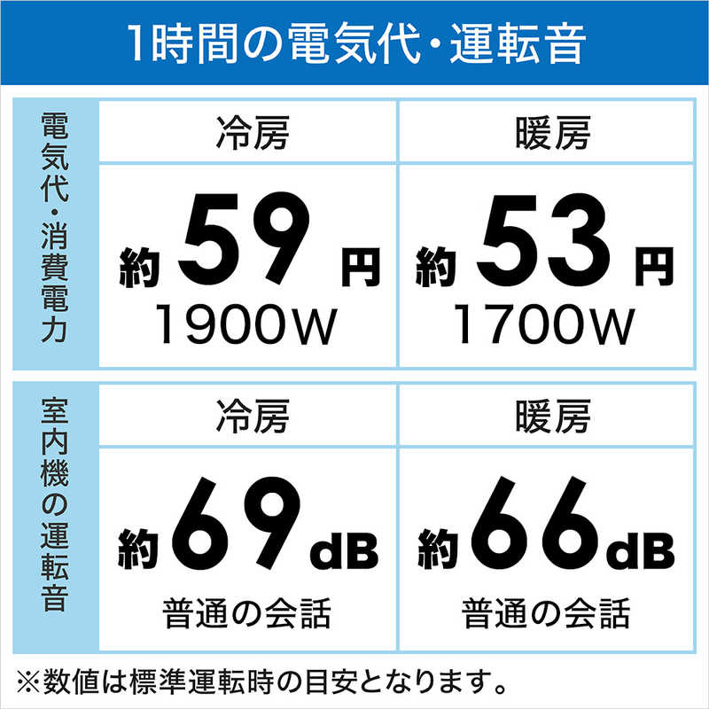 東芝　TOSHIBA 東芝　TOSHIBA エアコン 大清快 N-DRBKシリーズ おもに20畳用 RAS-N632DRBK-W ホワイト RAS-N632DRBK-W ホワイト