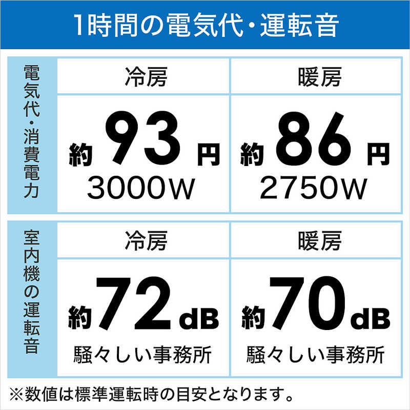 東芝　TOSHIBA 東芝　TOSHIBA エアコン 大清快 N-DRBKシリーズ おもに26畳用 RAS-N802DRBK-W ホワイト RAS-N802DRBK-W ホワイト