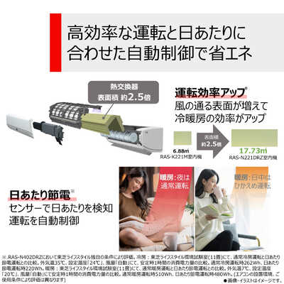 東芝 TOSHIBA エアコン 大清快 N-DRZシリーズ おもに10畳用 RAS 