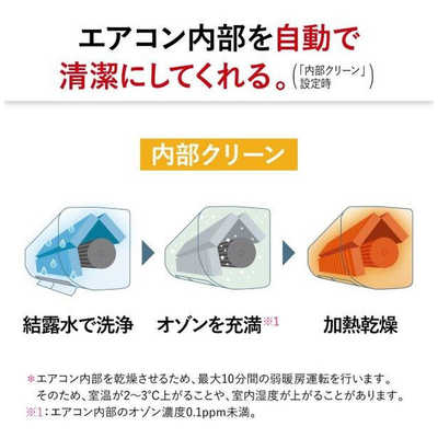 三菱6畳エアコン2012年洗浄済み 三菱 MITSUBISHI エアコン 霧ヶ峰 Zシリーズ おもに6畳用 MSZ-ZW2224-W
