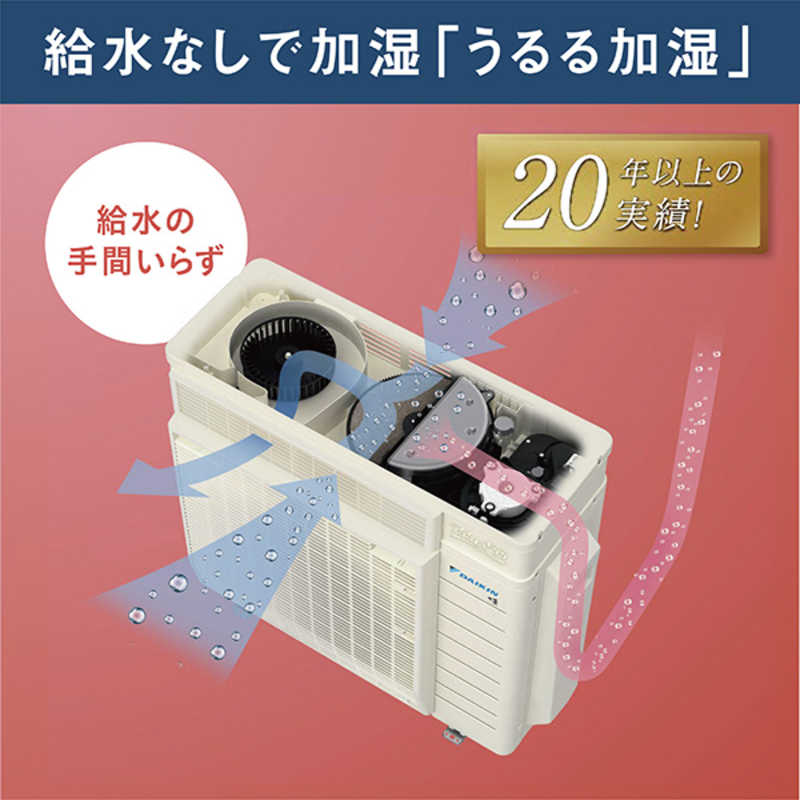 ダイキン　DAIKIN ダイキン　DAIKIN エアコン うるさらX RBKシリーズ おもに12畳用 (ビックカメラグループオリジナル) AN364ARBKS-W AN364ARBKS-W