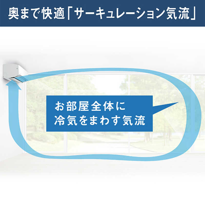 ダイキン　DAIKIN ダイキン　DAIKIN エアコン うるさらX RBKシリーズ おもに29畳用 (ビックカメラグループオリジナル) AN904ARBKP-W AN904ARBKP-W