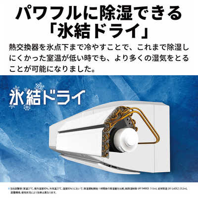 シャープ(SHARP) エアコン 26畳 8.0kw AY-S80YX2-W シャープ 200V[配送のみ/設置工事なし] エアコン 26畳 8.0kw シャープ S-Xシリーズ ルームエアコン プラズマ