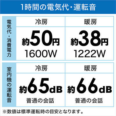 ゼネラル GENERAL エアコン nocriaノクリア Xシリーズ おもに18畳用 AS