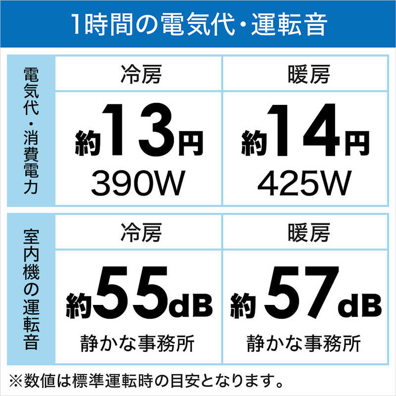 富士通ゼネラル　FUJITSU　GENERAL 富士通ゼネラル　FUJITSU　GENERAL エアコン nocriaノクリア Zシリーズ おもに6畳用 AS-Z224R-W AS-Z224R-W