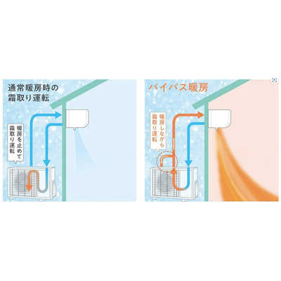 富士通ゼネラル FUJITSU GENERAL エアコン nocriaノクリア Z