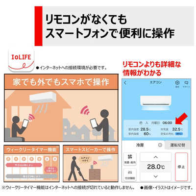 東芝 TOSHIBA エアコン 大清快 AI搭載省エネモデル N-DZシリーズ