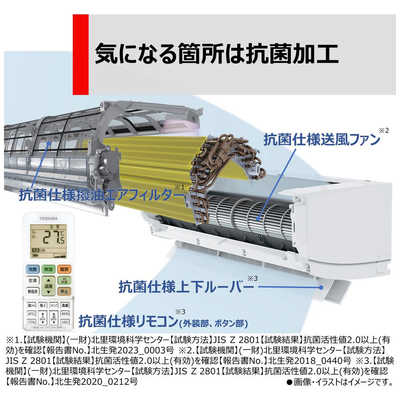 東芝 TOSHIBA エアコン 大清快 AI搭載省エネモデル N-DZシリーズ 