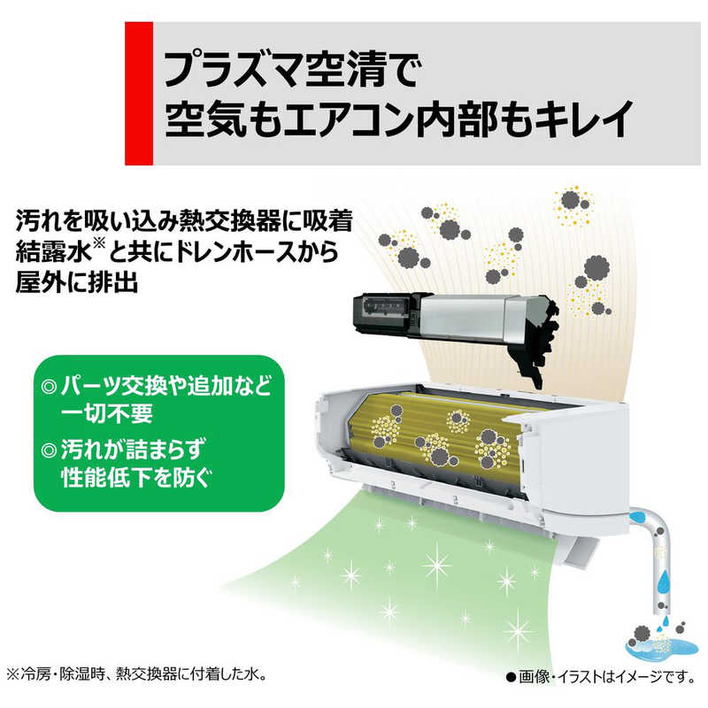 東芝　TOSHIBA 東芝　TOSHIBA エアコン 大清快 AI搭載モデル N-DXシリーズ おもに6畳用 RAS-N221DX-W RAS-N221DX-W