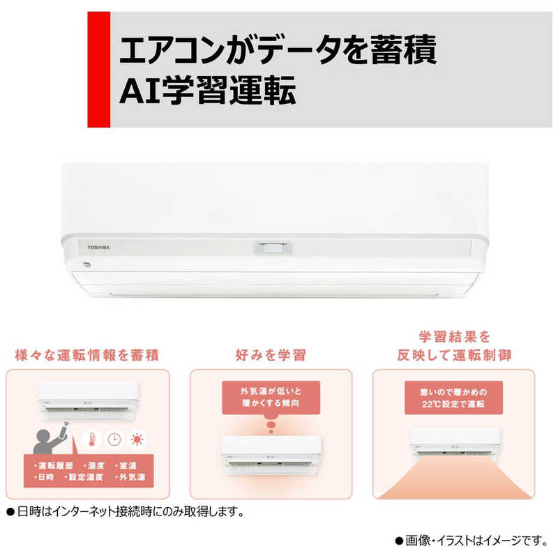 東芝　TOSHIBA 東芝　TOSHIBA エアコン 大清快 AI搭載モデル N-DXシリーズ おもに6畳用 RAS-N221DX-W RAS-N221DX-W
