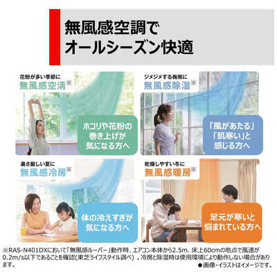 東芝 TOSHIBA エアコン 大清快 AI搭載モデル N-DXシリーズ おもに6畳用