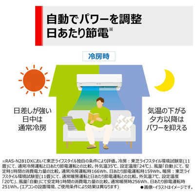 東芝 TOSHIBA エアコン 大清快 AI搭載モデル N-DXシリーズ おもに6畳用