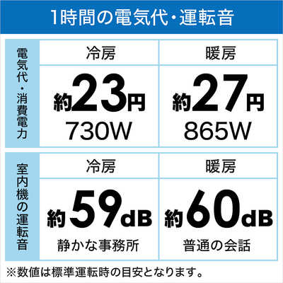 東芝 TOSHIBA エアコン 大清快 AI搭載モデル N-DXシリーズ おもに10畳