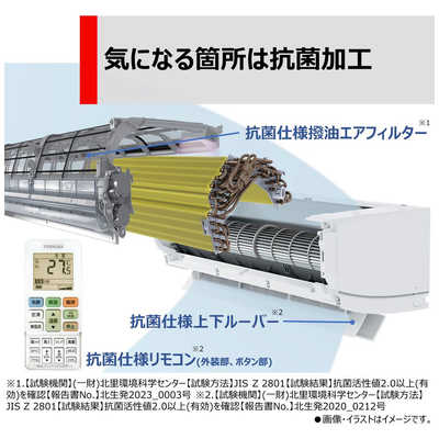 東芝 TOSHIBA エアコン 大清快 AI搭載モデル N-DXシリーズ おもに18畳