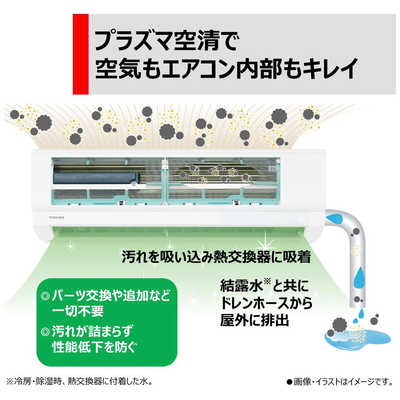 東芝 TOSHIBA エアコン 大清快 スタンダードモデル N-Xシリーズ おもに