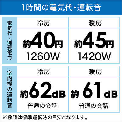 東芝 TOSHIBA エアコン スタンダードモデル N-Mシリーズ おもに14畳用