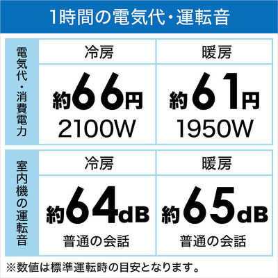 東芝 TOSHIBA エアコン スタンダードモデル N-Mシリーズ おもに18畳用