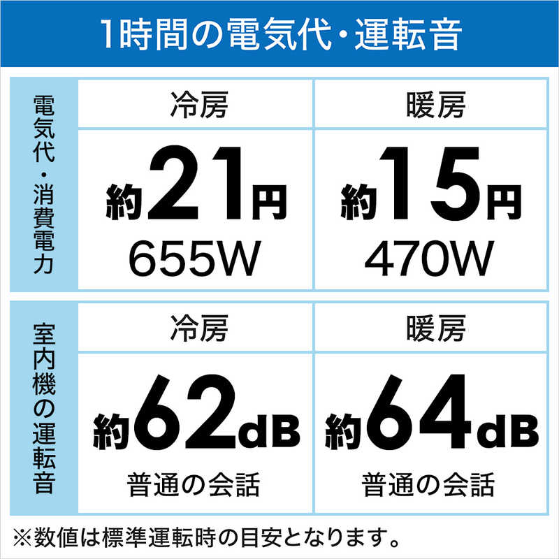 三菱　MITSUBISHI 三菱　MITSUBISHI エアコン 霧ヶ峰 Style Sシリーズ おもに6畳用 MSZ-S2224-W MSZ-S2224-W