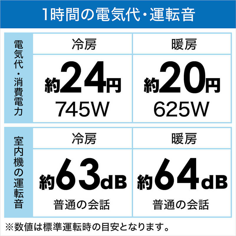 三菱　MITSUBISHI 三菱　MITSUBISHI エアコン 霧ヶ峰 Style Sシリーズ おもに8畳用 MSZ-S2524-W MSZ-S2524-W