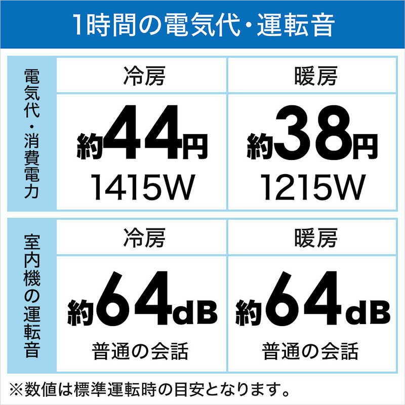 三菱　MITSUBISHI 三菱　MITSUBISHI エアコン 霧ヶ峰 Style Sシリーズ おもに12畳用 MSZ-S3624-W MSZ-S3624-W