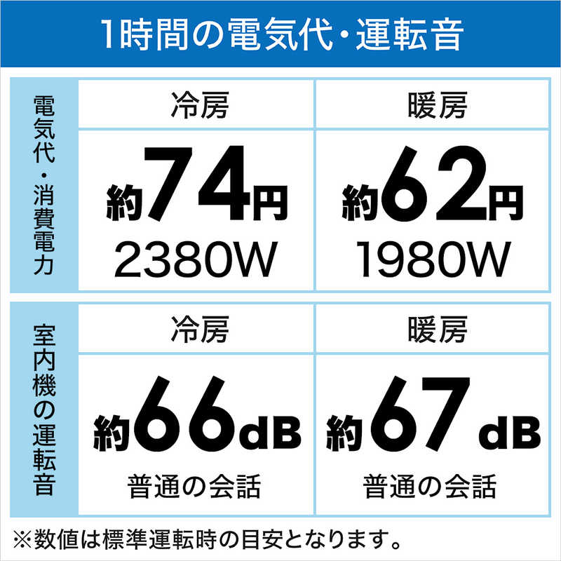 三菱　MITSUBISHI 三菱　MITSUBISHI エアコン 霧ヶ峰 Style Sシリーズ おもに18畳用 MSZ-S5624S-W MSZ-S5624S-W