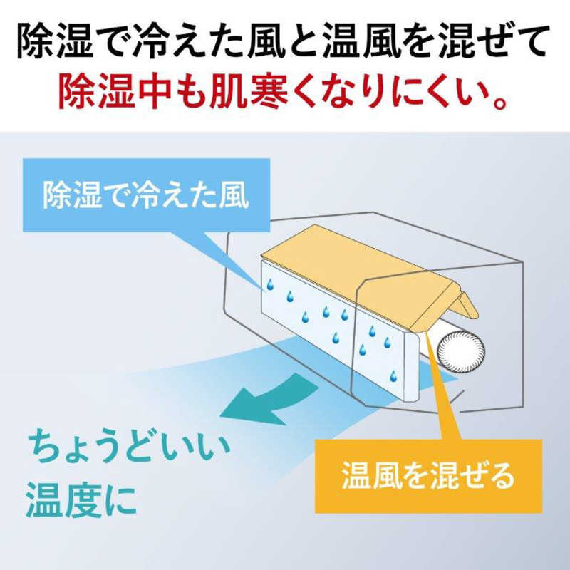 三菱　MITSUBISHI 三菱　MITSUBISHI エアコン 霧ヶ峰 Xシリーズ おもに10畳用 MSZ-X2824-W MSZ-X2824-W