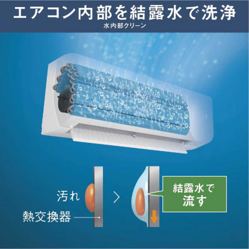 ダイキン　DAIKIN ダイキン　DAIKIN エアコン Fシリーズ おもに6畳用 AN224AFS-W AN224AFS-W