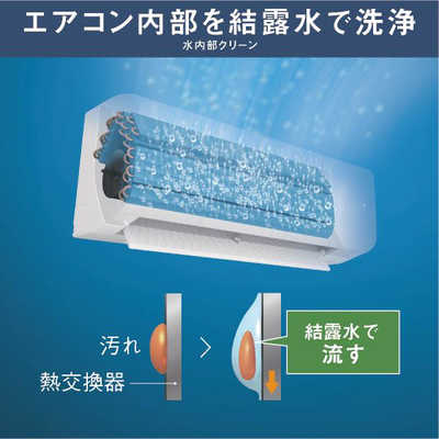 ダイキン DAIKIN エアコン Fシリーズ おもに10畳用 AN284AFS-W