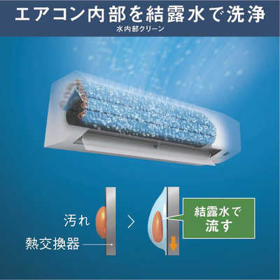 ダイキン DAIKIN エアコン EBKシリーズ おもに18畳用 高さコンパクト