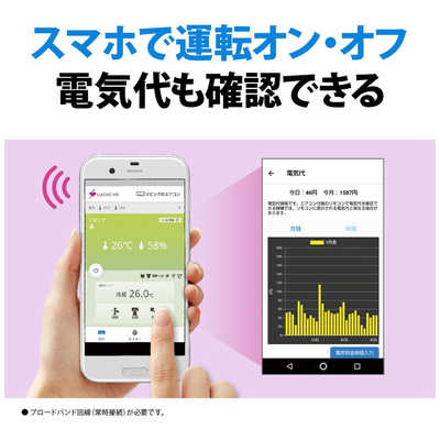 シャープ SHARP エアコン S-Vシリーズ おもに6畳用 AY-S22V-W 