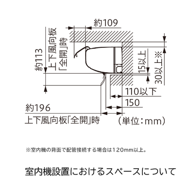 日立 HITACHI エアコン 白くまくん WBKシリーズ おもに8畳用 高さ