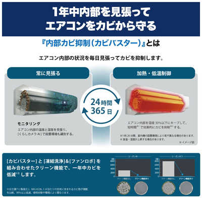 日立 HITACHI エアコン 白くまくん WBKシリーズ おもに10畳用 高さ