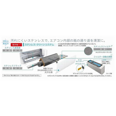 安心6ヶ月保証】ニトリ 壁掛けエアコン入荷！755