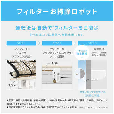 パナソニック Panasonic エアコン フル暖 Eolia エオリア TXシリーズ 