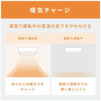 パナソニック Panasonic エアコン フル暖 Eolia エオリア TXシリーズ