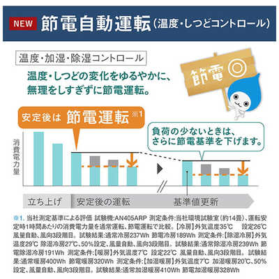 ダイキン DAIKIN エアコン うるさらX RBKシリーズ おもに10畳用