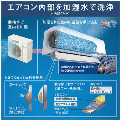 【リサイクルサービス八光】2016年製　ダイキン AN28TEBKS-W　10畳用ルームエアコン リサイクルサービス八光】2016年製 ダイキン AN28TEBKS-W 10畳用ルーム
