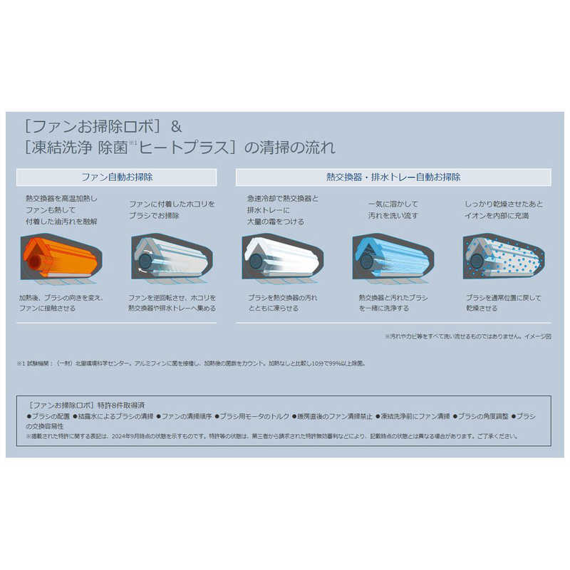 日立　HITACHI 日立　HITACHI エアコン 2025年 白くまくん XBKシリーズ おもに14畳用 (ビックカメラグループオリジナル)  RAS-XR4025DBK-W RAS-XR4025DBK-W