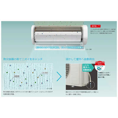 日立 HITACHI エアコン 白くまくん XBKシリーズ おもに20畳用 