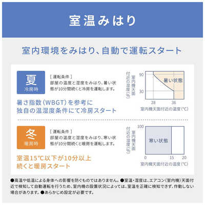 パナソニック Panasonic エアコン Eolia エオリア EXシリーズ おもに8
