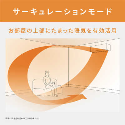 パナソニック Panasonic エアコン Eolia エオリア GXシリーズ おもに8 