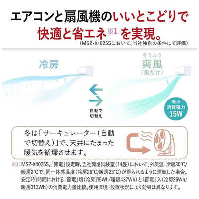 マコモダケ　商店向　10kg 増量特別価格 モイステックス（携帯型穀物水分計） ｜精米機・農業機械の