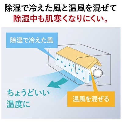 三菱 MITSUBISHI エアコン 霧ヶ峰 Xシリーズ おもに6畳用 MSZ-X2225-W