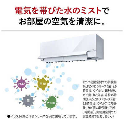 三菱 MITSUBISHI エアコン 霧ヶ峰 Xシリーズ おもに6畳用 MSZ-X2225-W