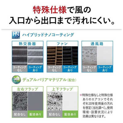 三菱 MITSUBISHI エアコン 霧ヶ峰 Xシリーズ おもに8畳用 MSZ-X2525-W