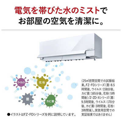 三菱 MITSUBISHI エアコン 霧ヶ峰 Xシリーズ おもに10畳用 MSZ-X2825-W