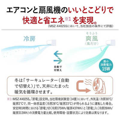 三菱 MITSUBISHI エアコン 霧ヶ峰 Xシリーズ おもに12畳用 MSZ-X3625-W