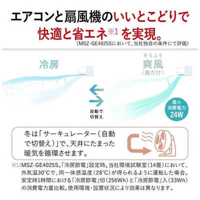 三菱 MITSUBISHI エアコン 霧ヶ峰 GEシリーズ おもに18畳用 MSZ 
