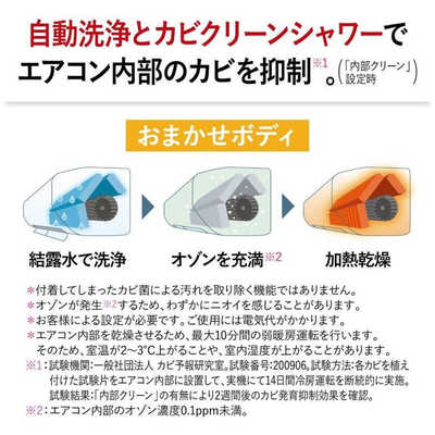 三菱 MITSUBISHI エアコン 霧ヶ峰 Rシリーズ おもに18畳用 MSZ